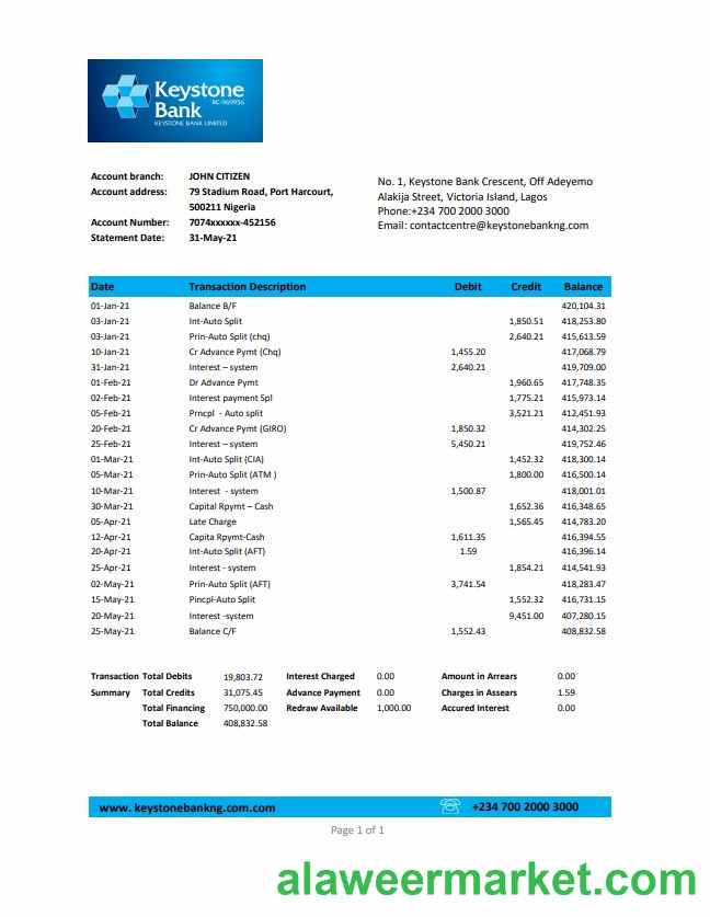 Nigeria Keystone excel pdf